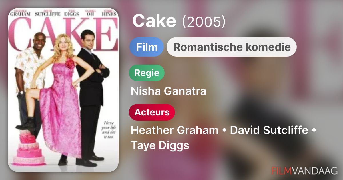 Cake (film, 2005) FilmVandaag.nl
