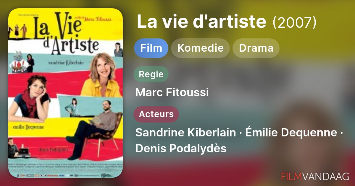 La vie d'artiste (film, 2007) - FilmVandaag.nl