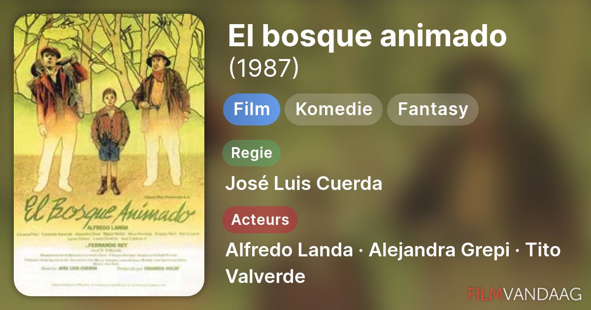 El bosque animado (film, 1987) - FilmVandaag.nl