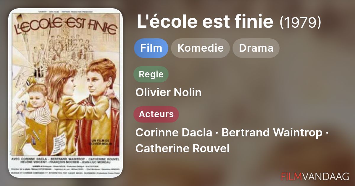 L'école est finie (film, 1979) - FilmVandaag.nl