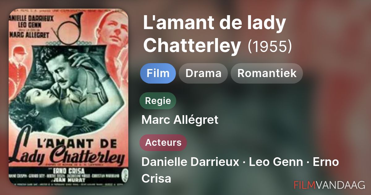 L'amant de lady Chatterley (film, 1955) - FilmVandaag.nl