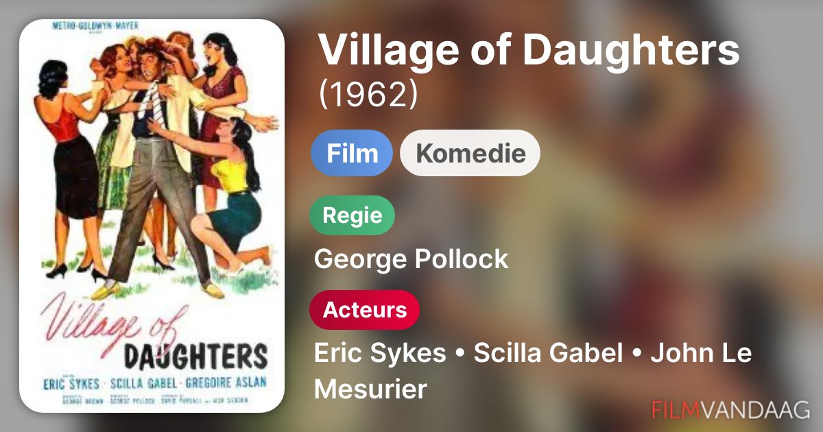 Village of Daughters (film, 1962) FilmVandaag.nl