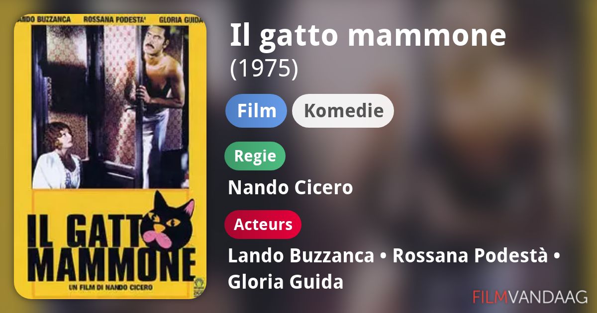 Il gatto mammone (film, 1975) FilmVandaag.nl