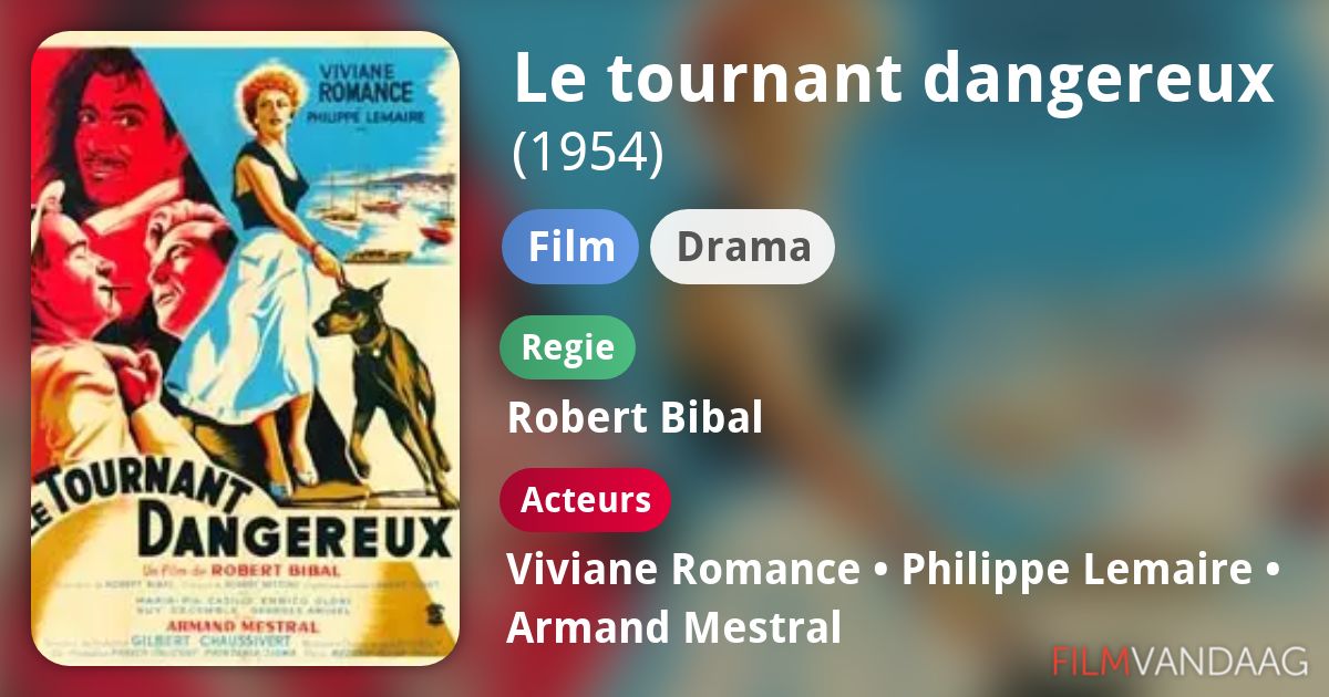 Le tournant dangereux (film, 1954) Nu Online Kijken FilmVandaag.nl