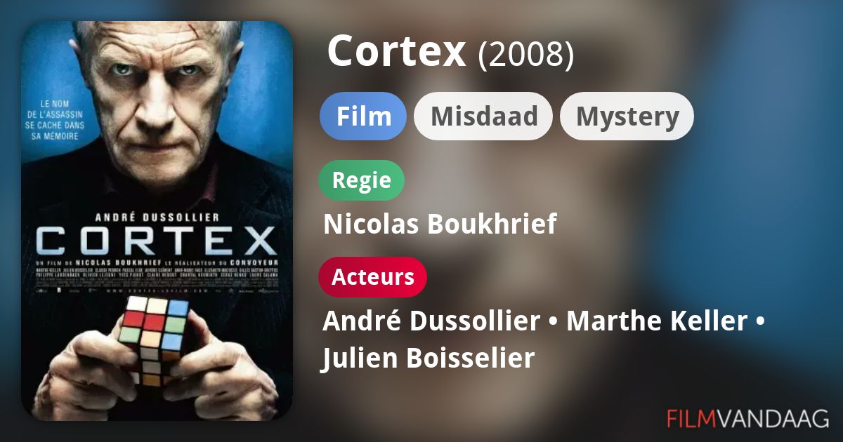 Cortex (film, 2008) FilmVandaag.nl