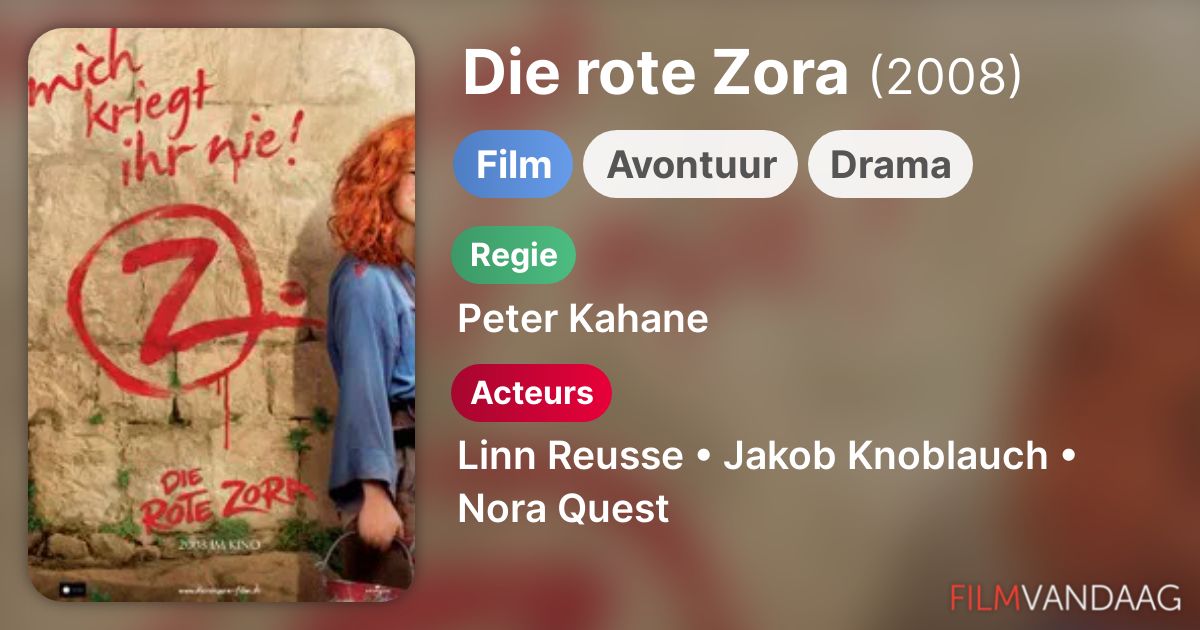 Die rote Zora (film, 2008) - FilmVandaag.nl