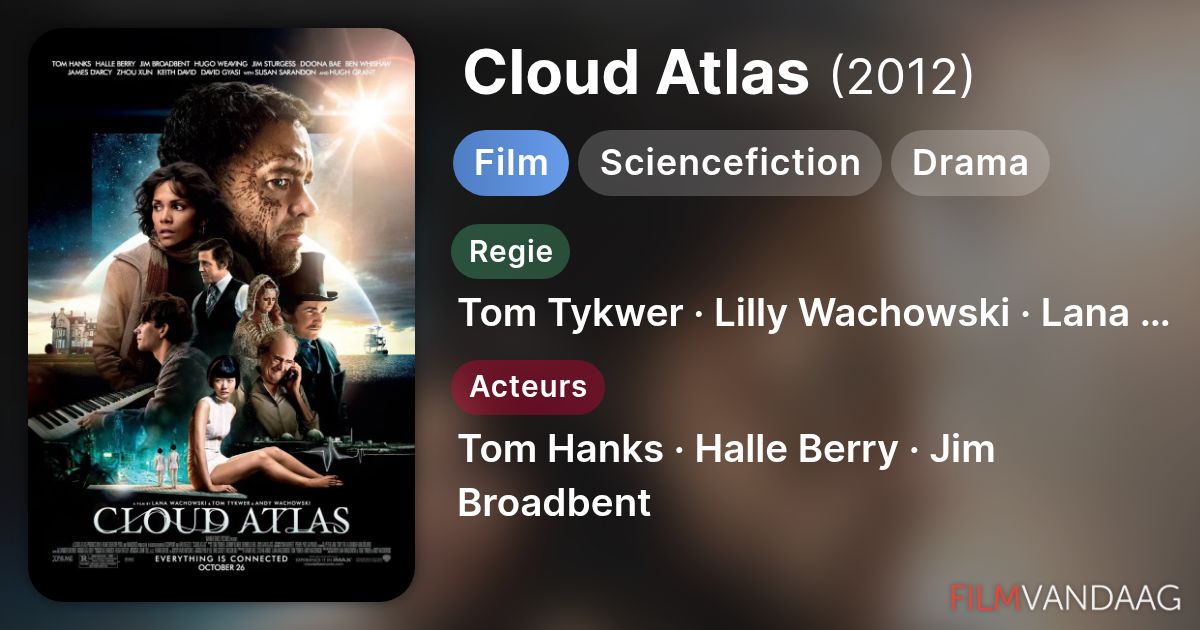 Cloud Atlas (film, 2012) - FilmVandaag.nl