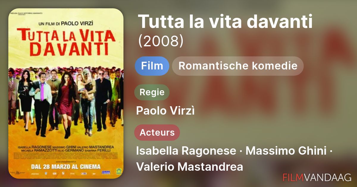Tutta La Vita Davanti Dove Vederlo
