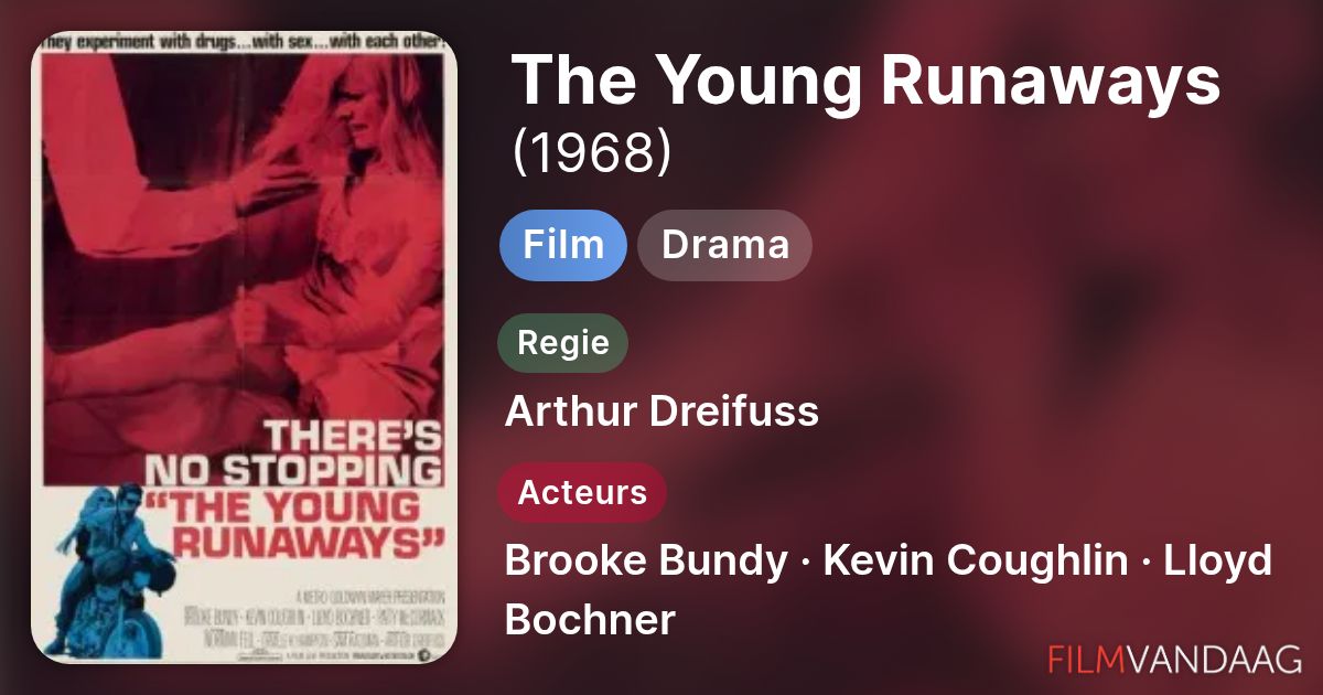 The Young Runaways (film, 1968) - FilmVandaag.nl