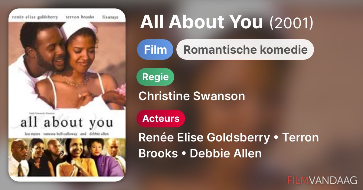 All About You (film, 2001) FilmVandaag.nl