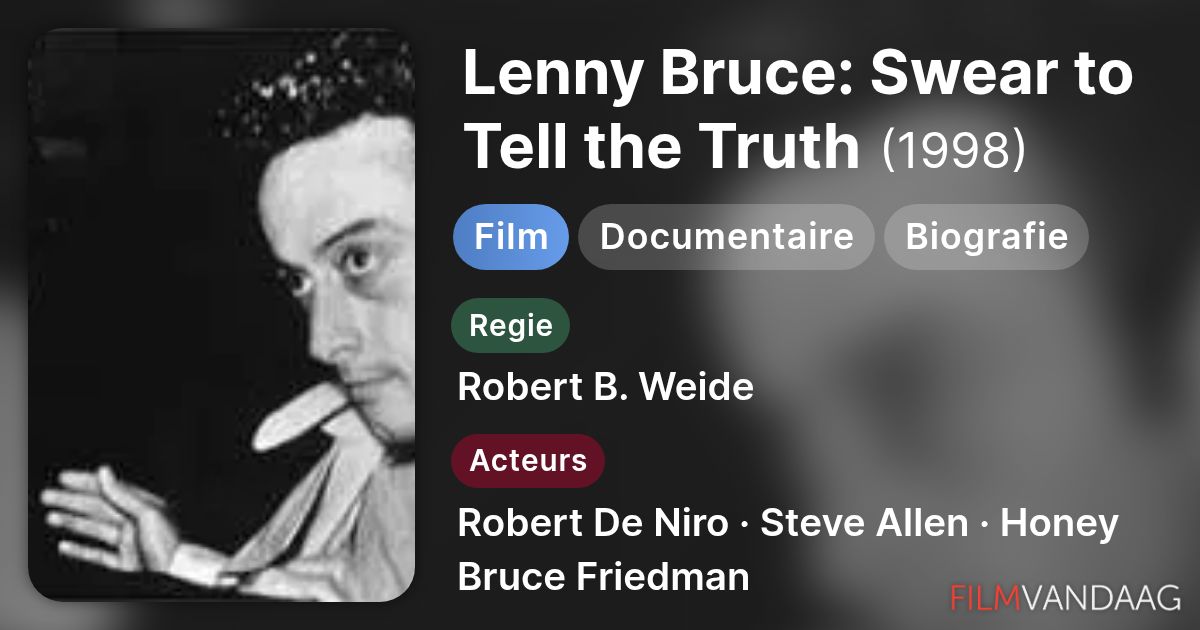 Lenny Bruce: Swear to Tell the Truth (film, 1998) - FilmVandaag.nl
