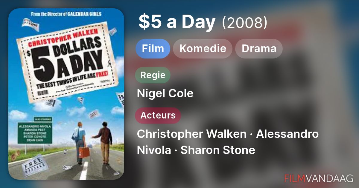 $5 a Day (film, 2008) - FilmVandaag.nl