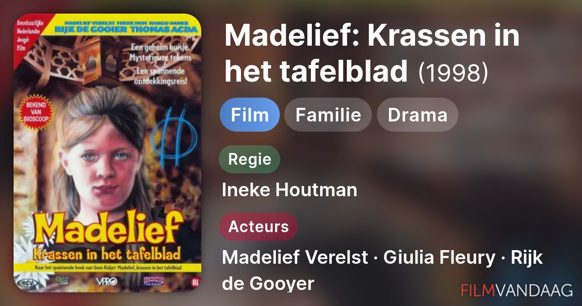 Madelief: Krassen in het tafelblad (film, 1998) - FilmVandaag.nl