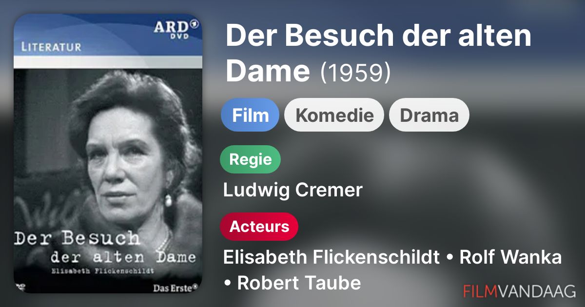 Film Besuch Der Alten Dame Der Besuch der alten Dame (film, 1959) - FilmVandaag.nl