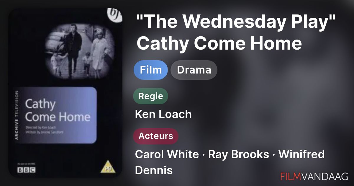 "The Wednesday Play" Cathy Come Home (film, 1966) - FilmVandaag.nl