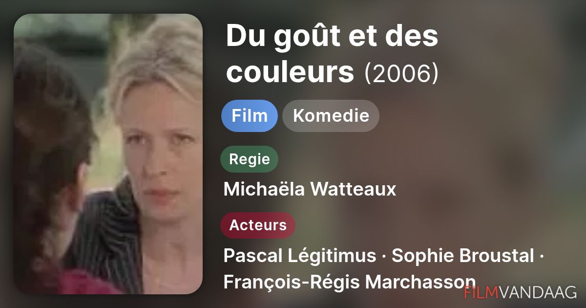 Du goût et des couleurs (film, 2006) - FilmVandaag.nl