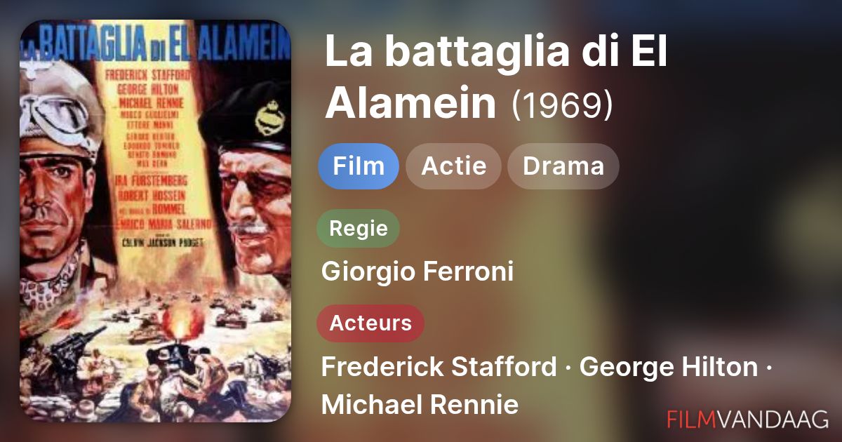 La battaglia di El Alamein (film, 1969) - FilmVandaag.nl