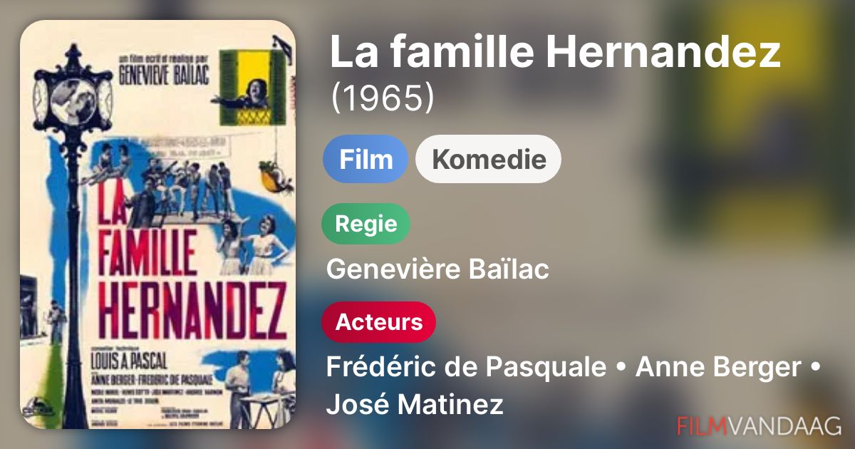 La famille Hernandez (film, 1965) kopen op dvd of bluray FilmVandaag.nl