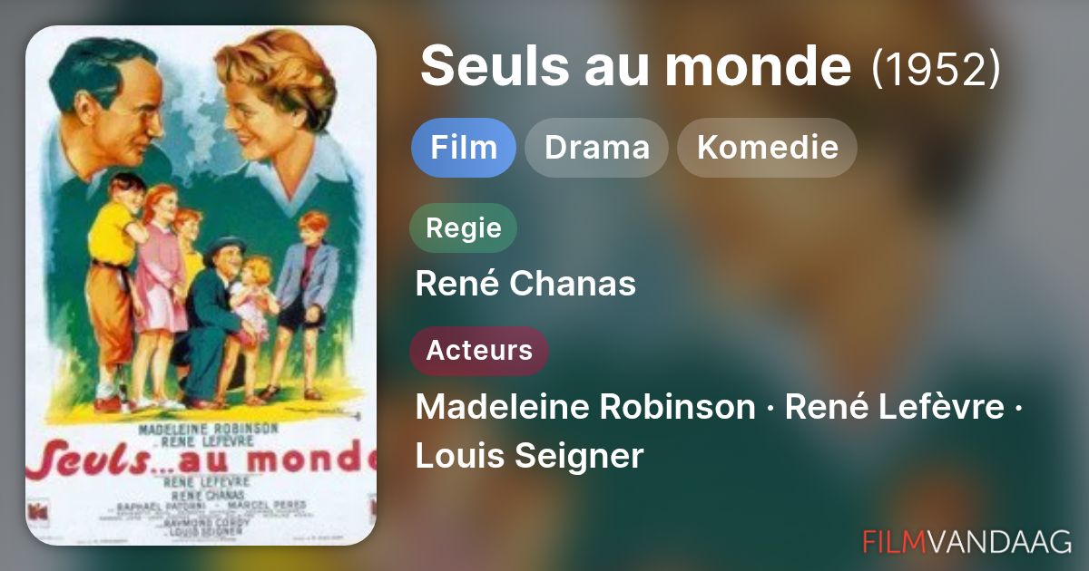 Seuls au monde (film, 1952) - FilmVandaag.nl