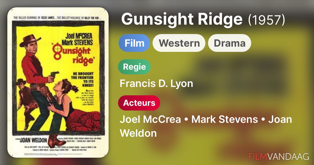 Gunsight Ridge (film, 1957) - FilmVandaag.nl