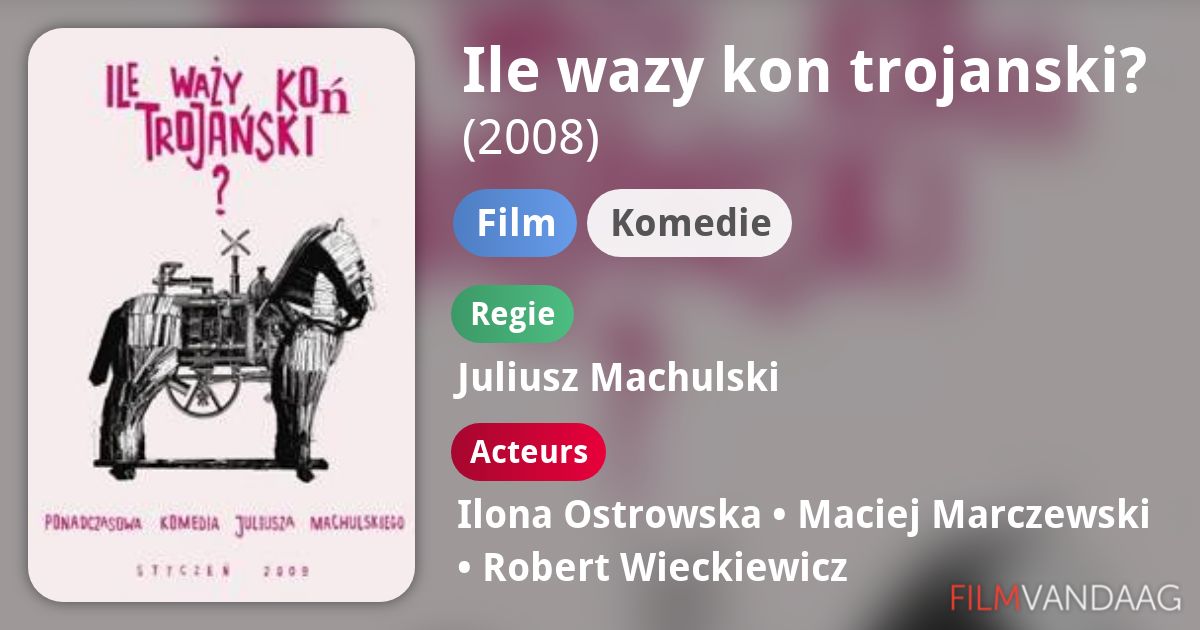 ile-wazy-kon-trojanski-film-2008-filmvandaag-nl
