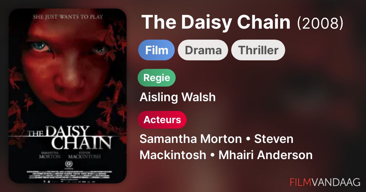The Daisy Chain (film, 2008) FilmVandaag.nl
