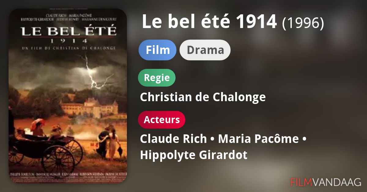 Le bel été 1914 (film, 1996) FilmVandaag.nl