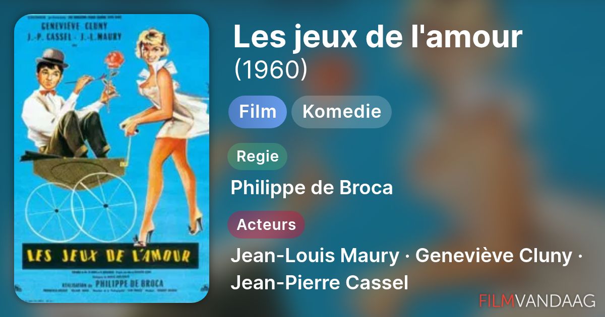 Les jeux de l'amour (film, 1960) - FilmVandaag.nl