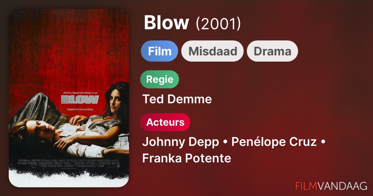Blow (film, 2001) FilmVandaag.nl