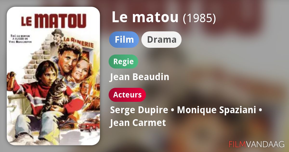 Alle acteurs in Le matou (film, 1985) FilmVandaag.nl