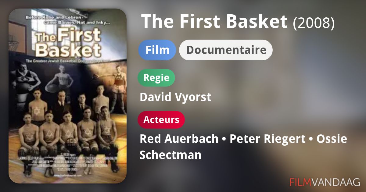 The First Basket (film, 2008) FilmVandaag.nl