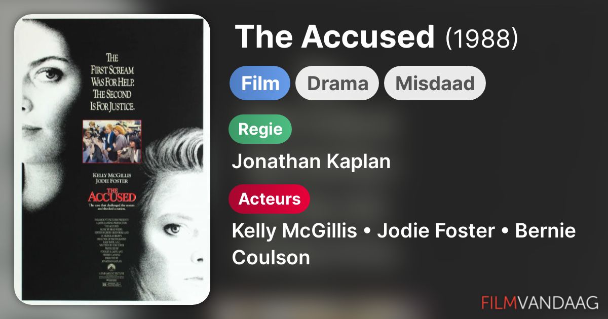 The Accused (film, 1988) FilmVandaag.nl