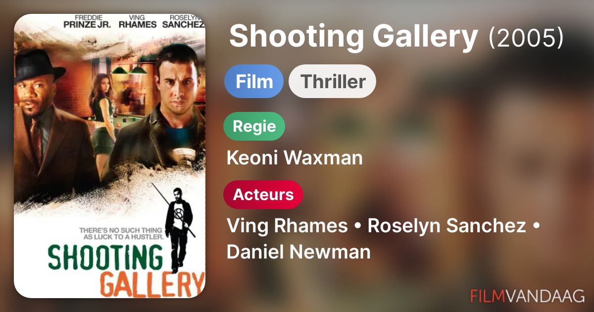 Shooting Gallery (film, 2005) FilmVandaag.nl