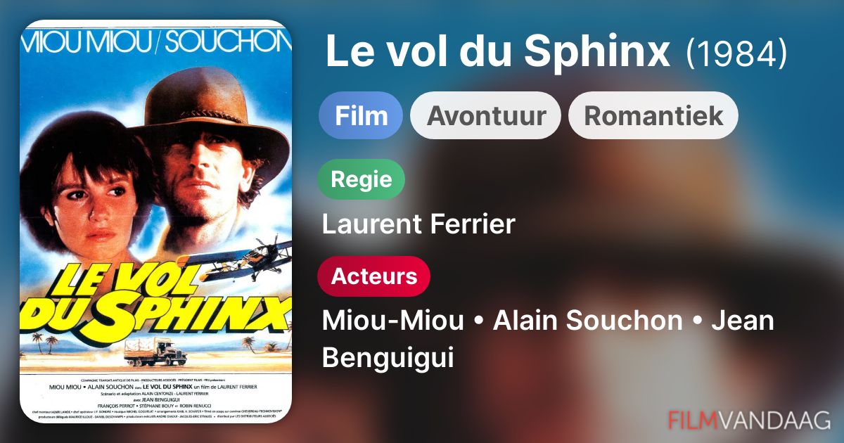 Le vol du Sphinx (film, 1984) FilmVandaag.nl