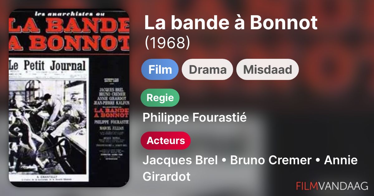 La bande à Bonnot (film, 1969) FilmVandaag.nl