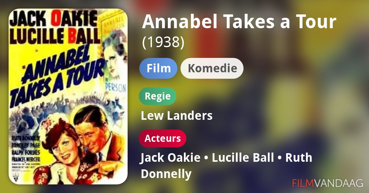 Annabel Takes A Tour 2025 Uk 