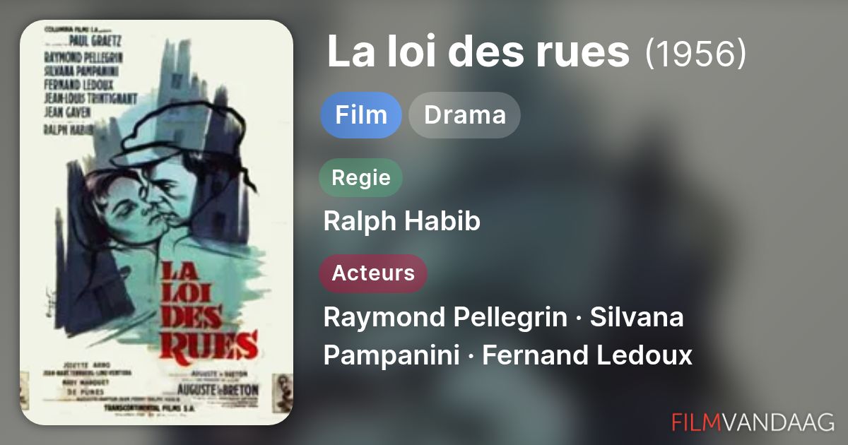 Alle acteurs in La loi des rues (film, 1956) - FilmVandaag.nl