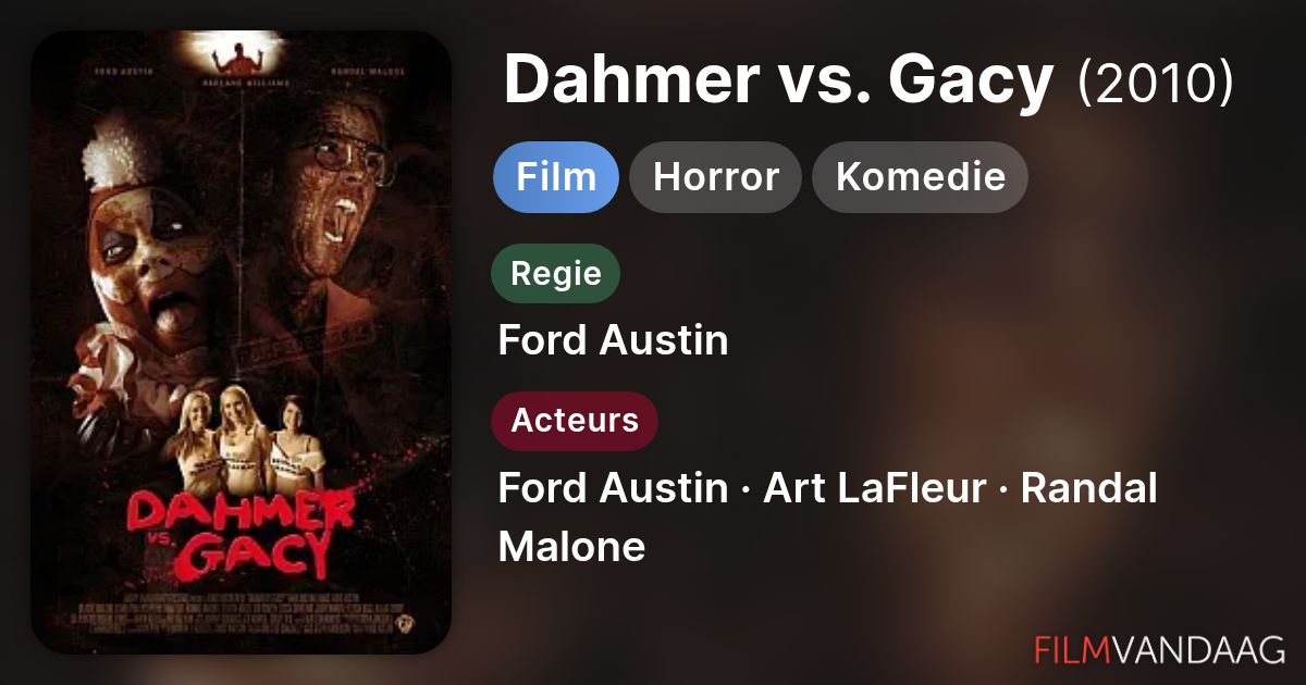 Dahmer vs. Gacy (film, 2010) FilmVandaag.nl