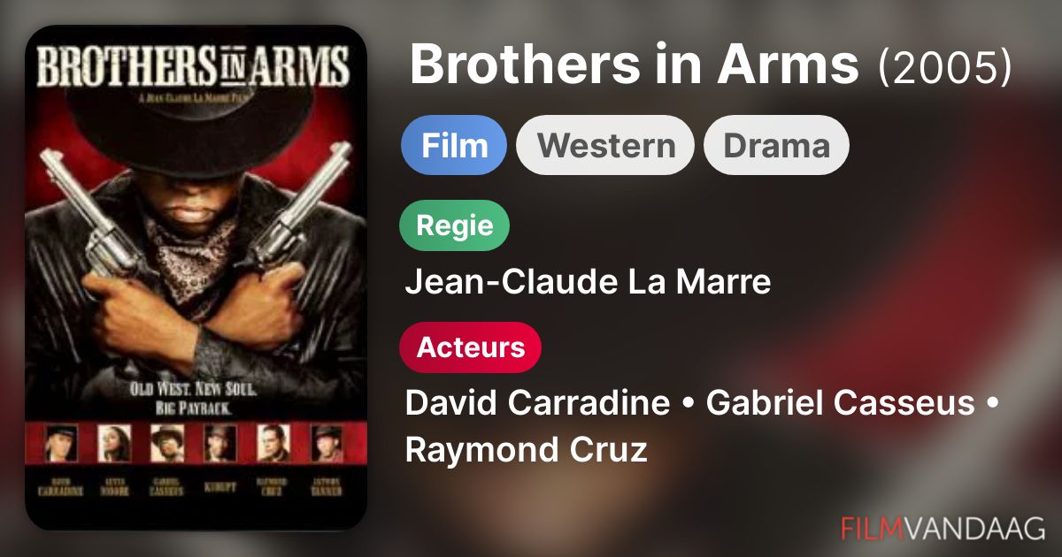 Brothers in Arms (film, 2005) FilmVandaag.nl