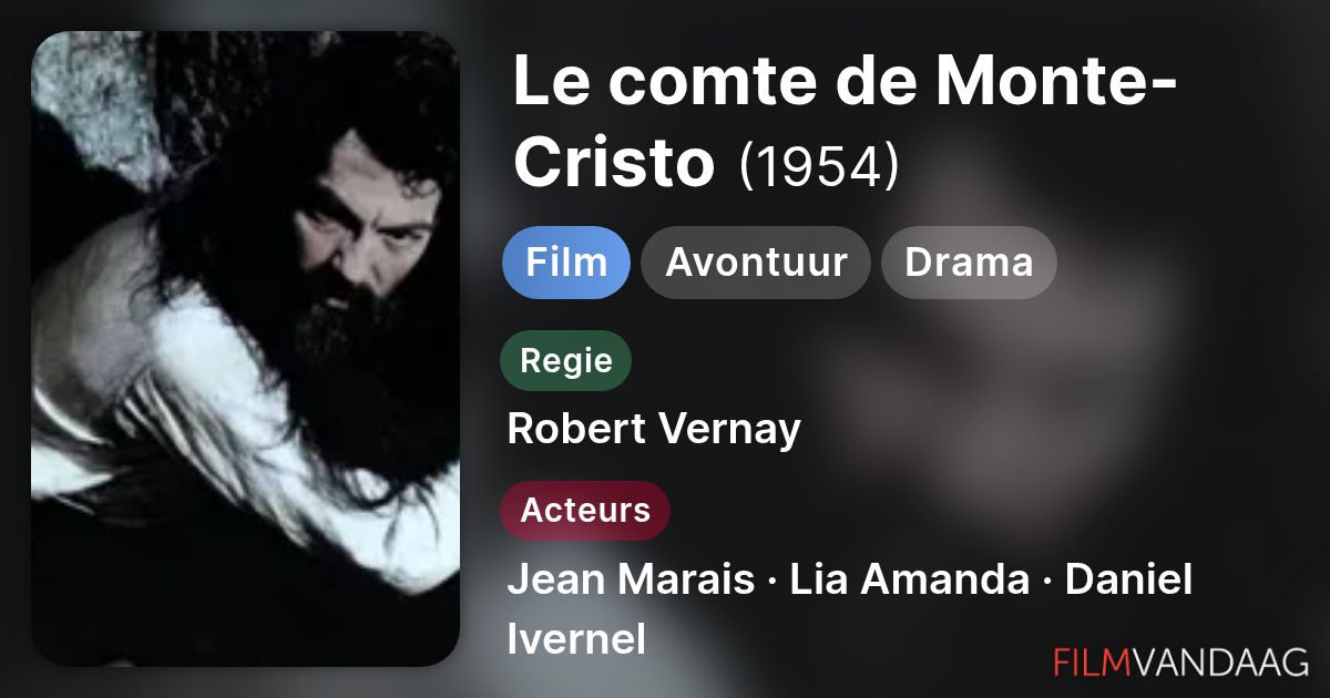 Le comte de Monte-Cristo (film, 1954) - FilmVandaag.nl