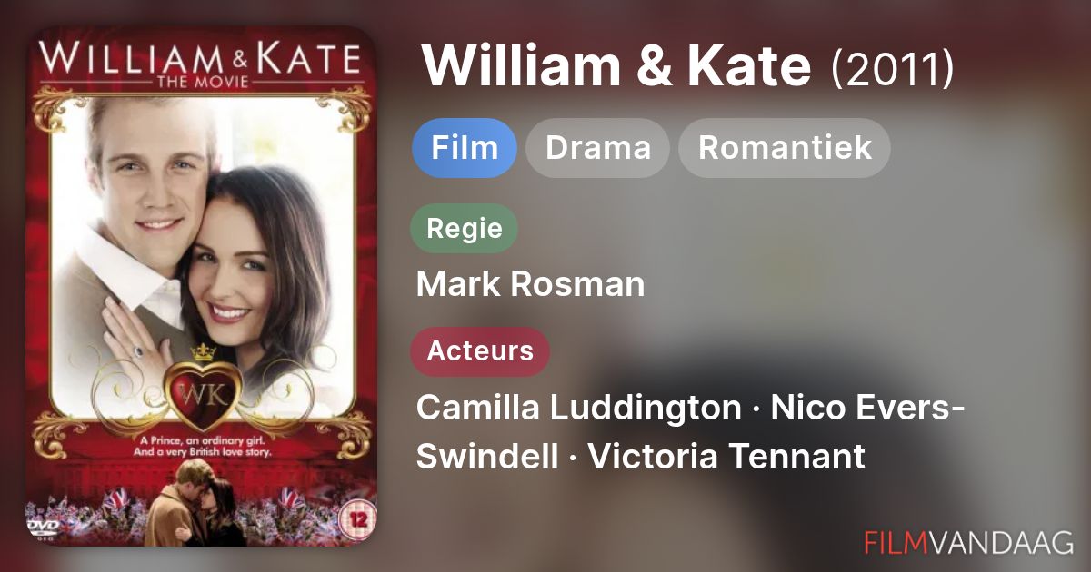 William &amp; Kate (film, 2011) - FilmVandaag.nl