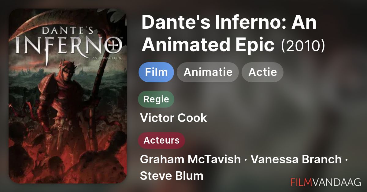 Dante's Inferno: An Animated Epic (film, 2010) - FilmVandaag.nl