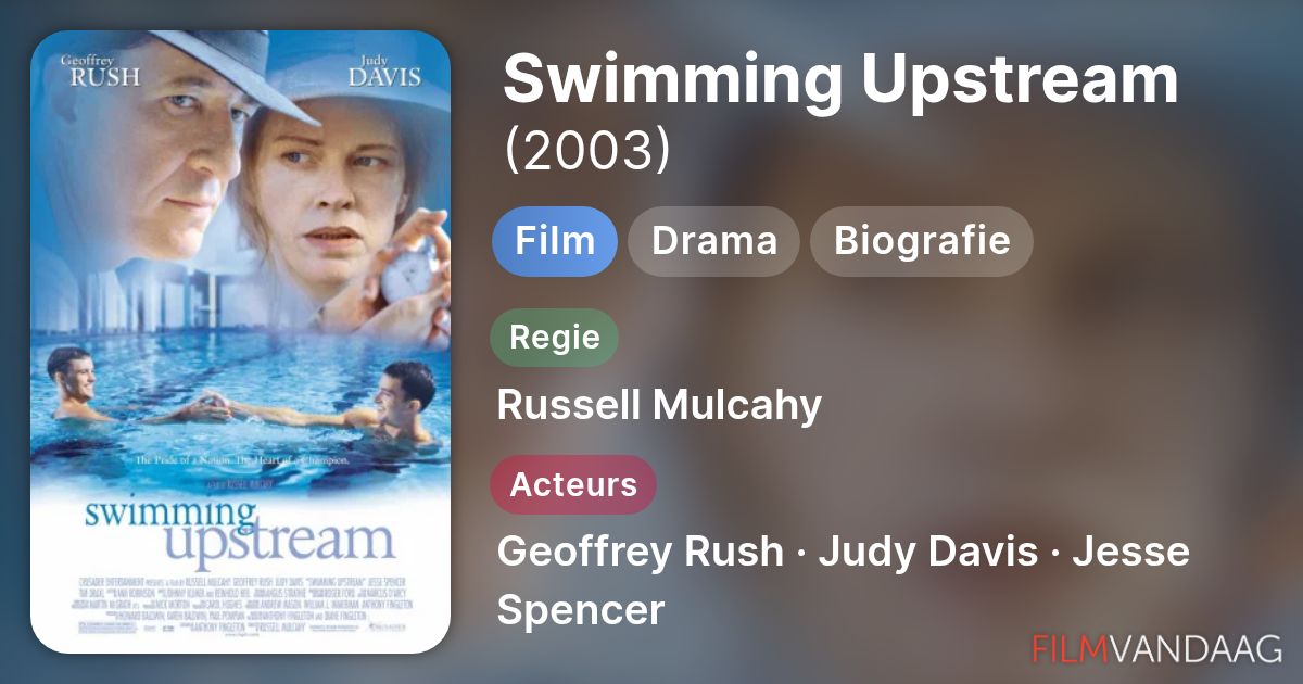 Swimming Upstream (film, 2003) - FilmVandaag.nl