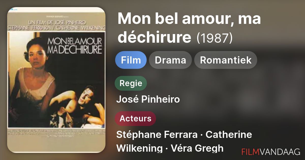 Mon bel amour, ma déchirure (film, 1987) kopen op dvd of blu-ray