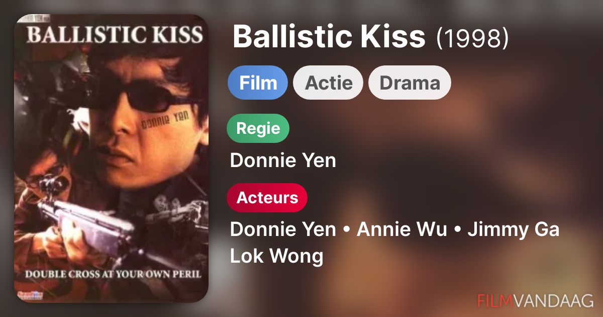 Ballistic Kiss (film, 1998) FilmVandaag.nl