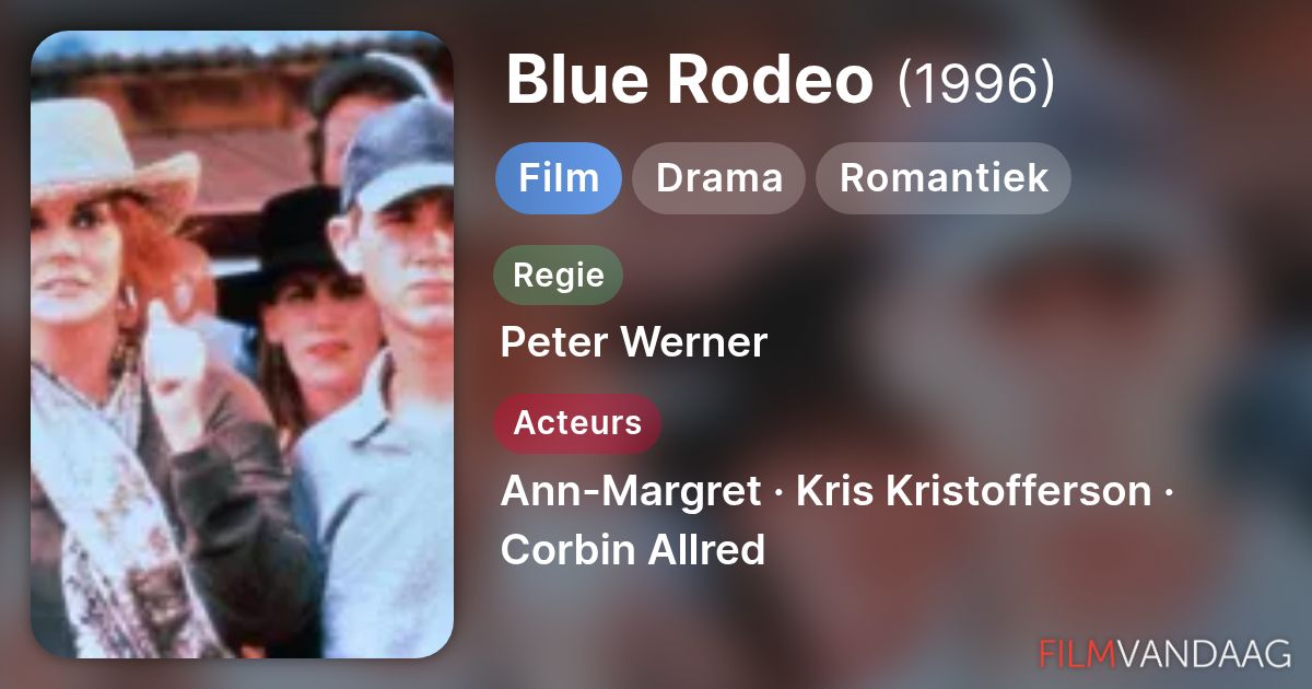 Blue Rodeo (film, 1996) - FilmVandaag.nl