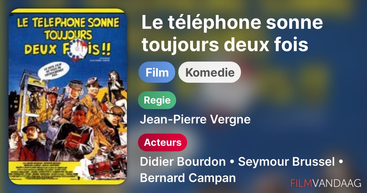 Le téléphone sonne toujours deux fois (film, 1985) FilmVandaag.nl