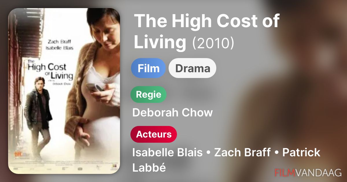 The High Cost of Living (film, 2010) FilmVandaag.nl