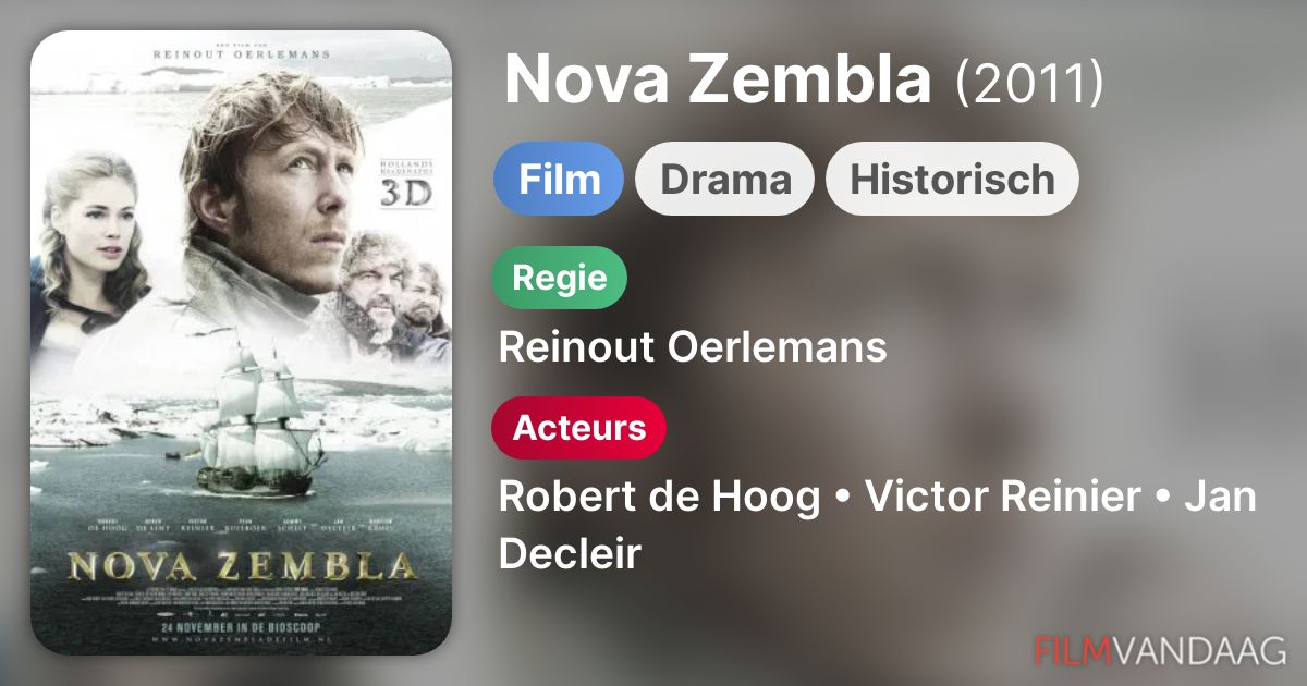Nova Zembla (film, 2011) FilmVandaag.nl