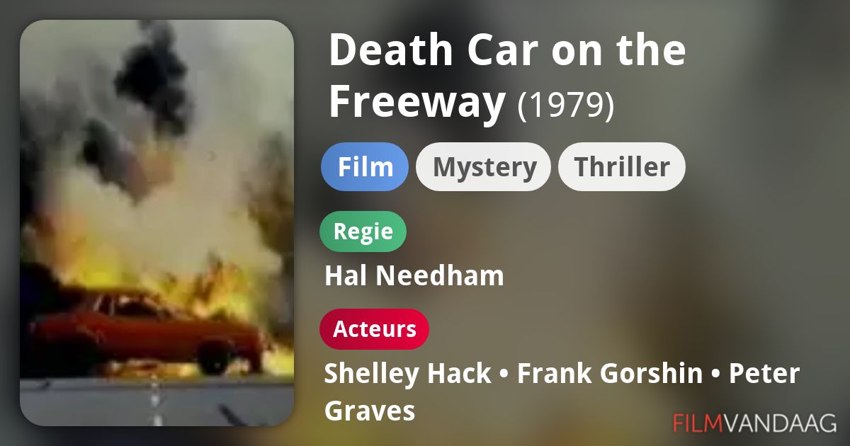 Death Car on the Freeway (film, 1979) FilmVandaag.nl